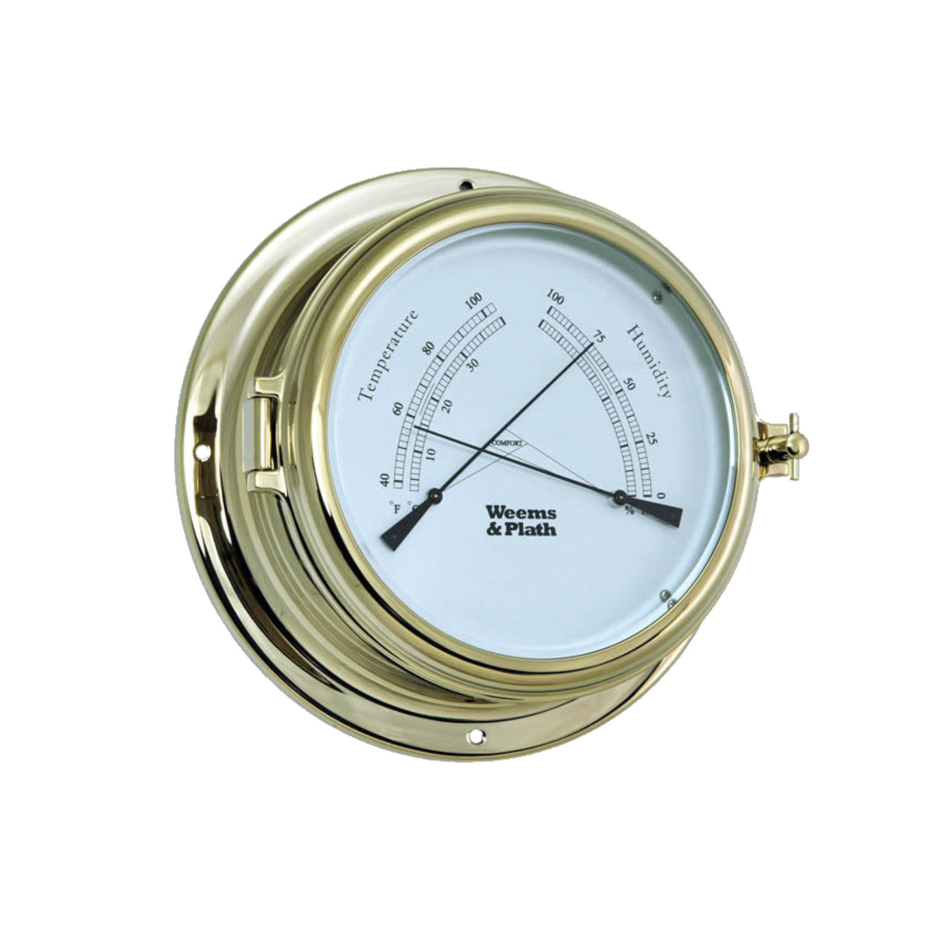 Nautical Comfortmeters