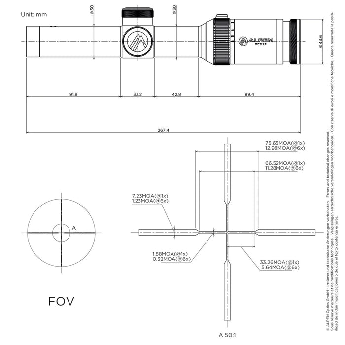 Alpen Apex XP 1-6x24mm Duplex Riflescope with SmartDot - 6010 FOV Diagram