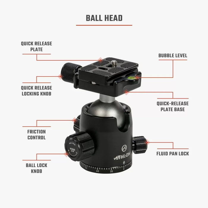Athlon Optics Midas AL28 Tripod Ball Head Parts