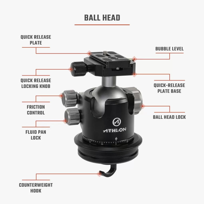 Athlon Optics Midas CF32 Tripod Ball Head Parts