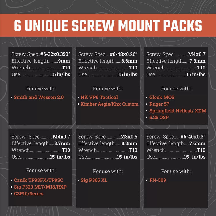 Athlon Optics Midas Flash Red Dot 6 Unique Screw Mount Packs