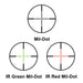 Barska 1-6x24mm IR AR6 Tactical Rifle Scope Mil-Dot Reticle