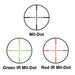 Barska 3-9x42mm IR 2nd Generation Compact Rifle Scope Mil-Dot Reticles