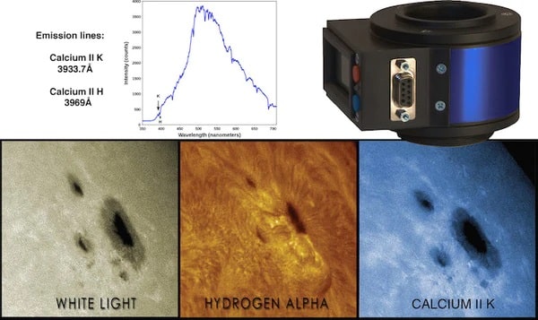 DayStar QUARK Eyepiece Solar Filter Calcium H Call Graph Images