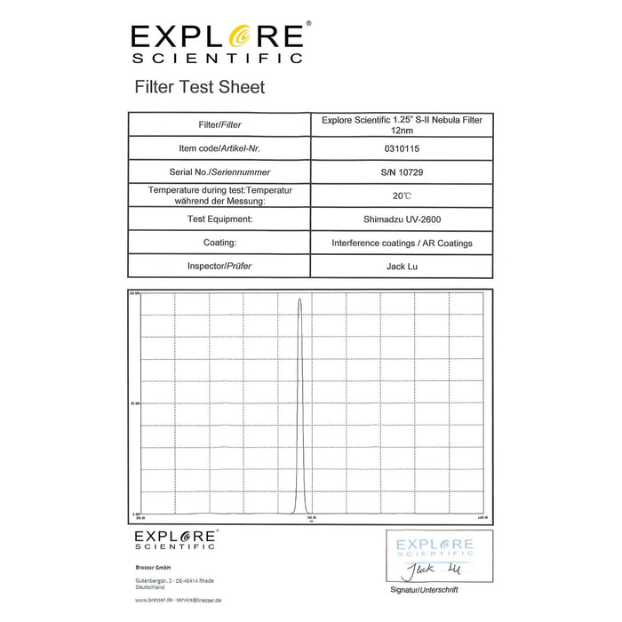 Explore Scientific 1.25-inch 12nm Nebula Filter S-II - 310115 Filter Test Sheet