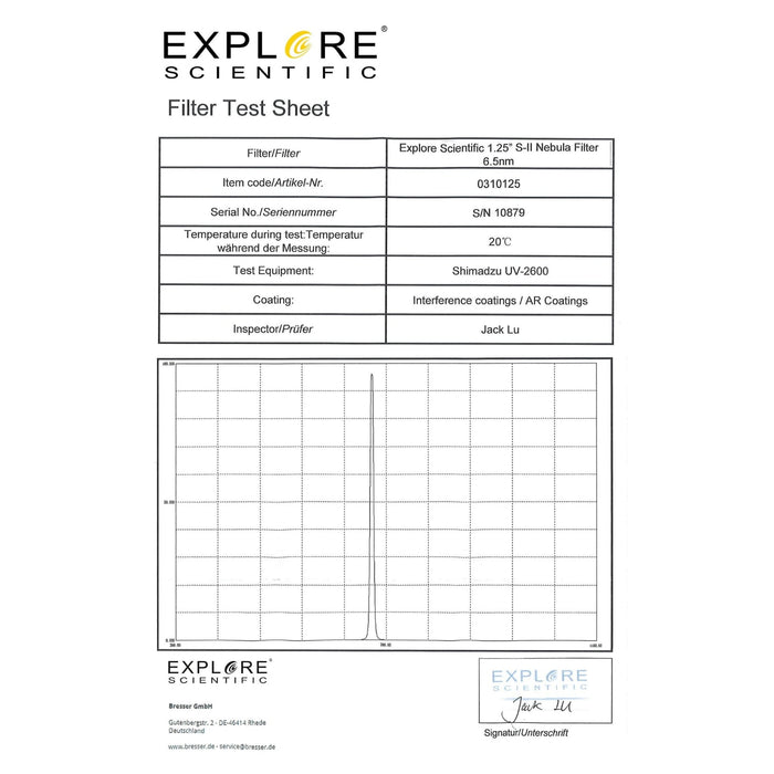 Explore Scientific 1.25-inch 6.5nm Nebula Filter S-II - 310125 Filter Test Sheet