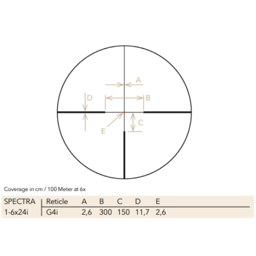 German Precision Optics GPO Spectra 6X 1-6x24i-mm Illuminated Riflescope G4i Reticle Diagram