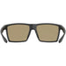 Leupold DeSoto - Matte Black, Bronze Mirror Body Inner Profile