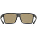 Leupold Desoto - Dark Gray, Blue Mirror Body Inner Profile