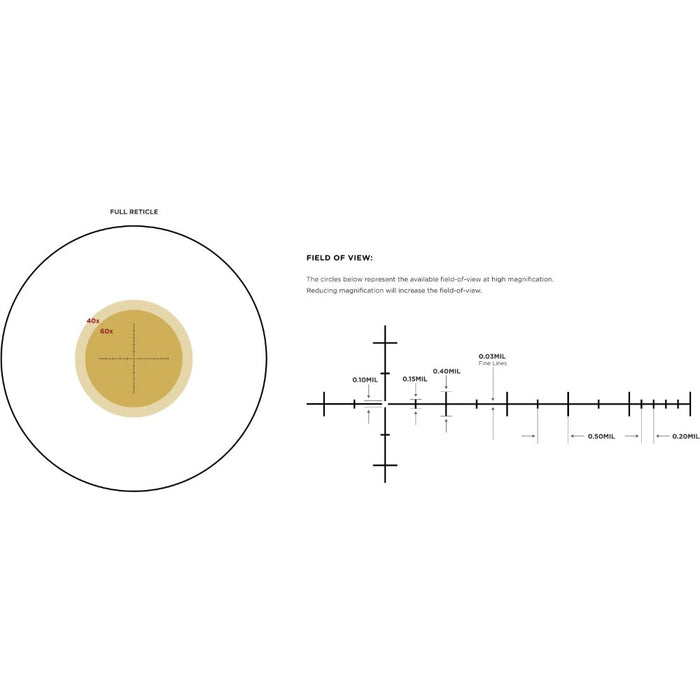 Leupold MARK 4 20-60x80mm TMR Spotting Scope Full Reticle