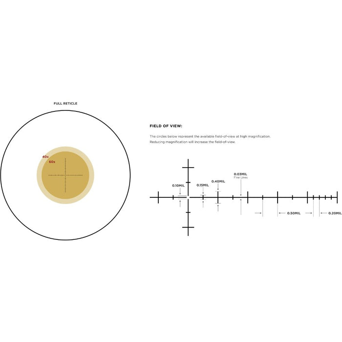 Leupold Mark 4 12-40x60mm TMR Spotting Scope Full Reticle