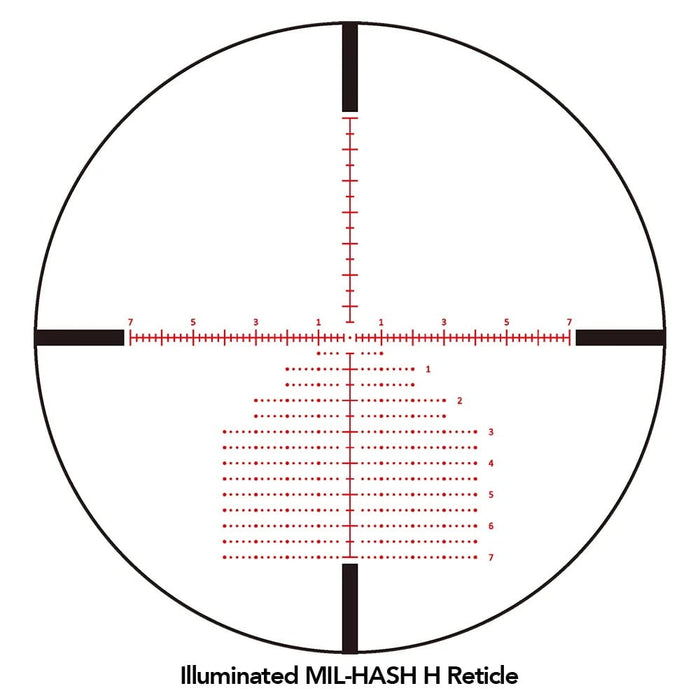 Sightron SIII PLR 6-24x50mm IR MH-H FFP Zero Stop Riflescope
