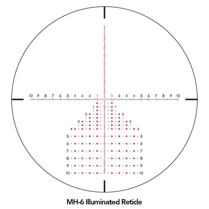 Sightron SVIII 5-40x56mm ED MH-6 FFP IR Zero Stop Riflescope - MH-6 Reticle