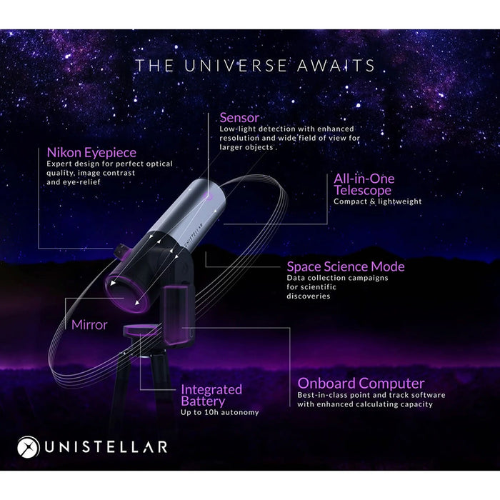 Unistellar eVscope 2 Digital Telescope and Backpack Features