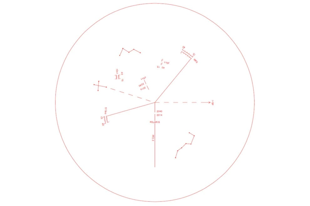Vixen Polarie U Polar scope PF-L II Set Polaris