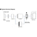 Vixen Reducer HD Kit for FL55SS Telescopes System Structure Diagram